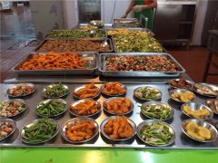 食堂管理的職能是什么？